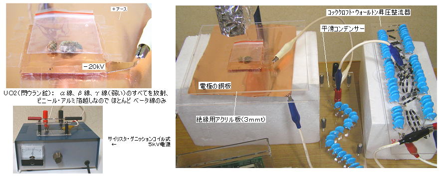 高電圧下の実験